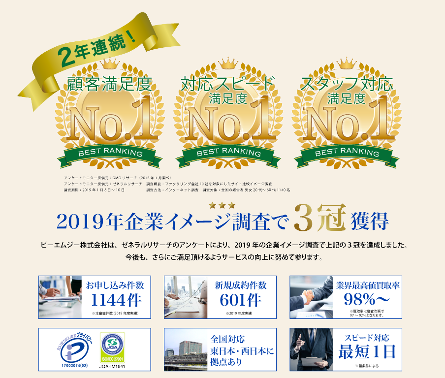 利用前必読 ピーエムジー株式会社さんはどんな会社 口コミ 評判まで徹底調査 Monetty